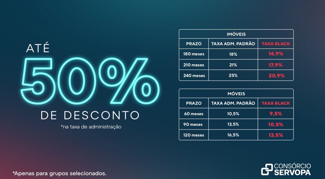 Black do Consórcio Servopa